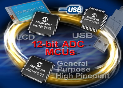 Microchip推出USB、LCD及通用8位PIC单片机系列