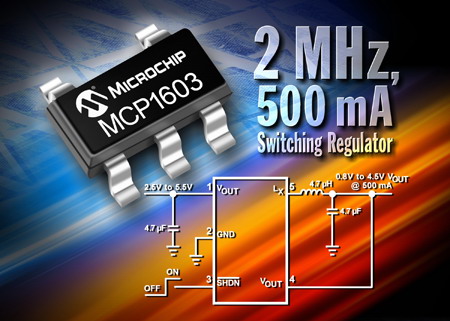 Microchip推出2 MHz、500 mA开关稳压器MCP1603