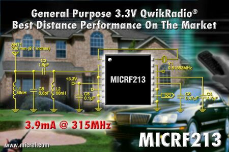 Micrel新型RF接收器具有更佳的距离和射频特性