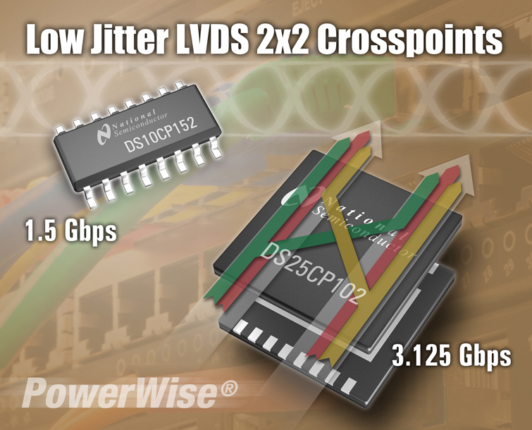 美国国家半导体推出两款低功率LVDS 2x2 交叉点开关电路