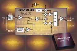 Maxim日前推出MAX2170/MAX2171 RF调谐器