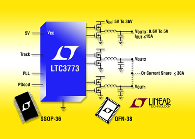 Linear推出三输出、三相电流模式控制器