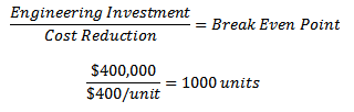 使用简单的公式来计算任何自定义系统的收支平衡点