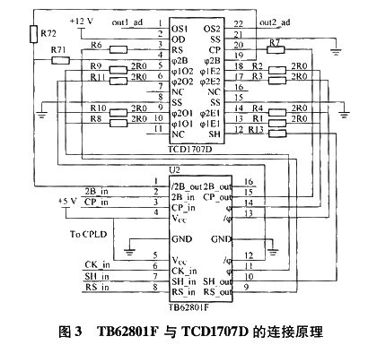 TB62801F与TCD1707D的连接原理图