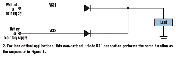 二极管或连接会给两个通道都带来问题