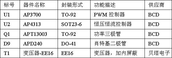 表1、AP3700充电器方案的器件列表