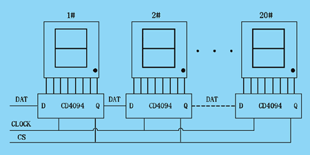 数码管显示仪表的硬件原理图