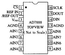 AD7888与S3C2410的SPI接口及Linux下嵌入式驱动的实现