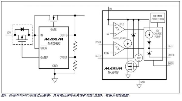 MAX6496反向电压保护的内部结构