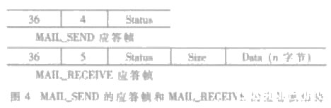 应答帧
