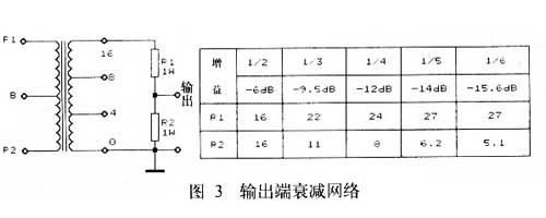 衰减网络