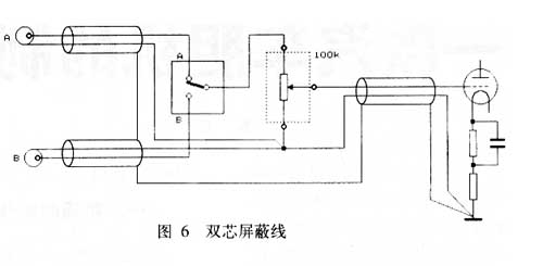 双芯屏蔽线的使用图示