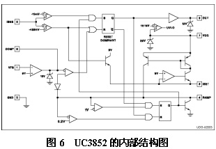 UC3852内部结构图