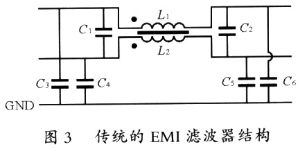 EMI滤波器结构
