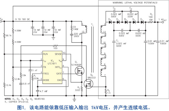 小巧高效的开关电源在输出功率为 20W 时可输出 1kV电压，并能耐受连续电弧