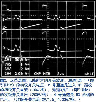 该电路产生的开关波形