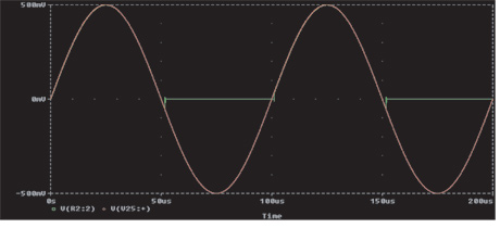 这些信号出现在图4所示电路的输入端