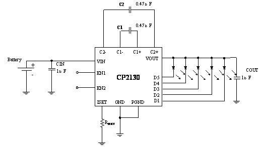 CP2130背光驱动方案