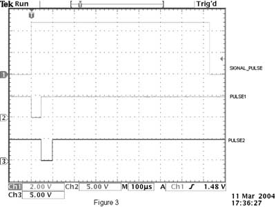 从IR发射恢复的每个SIGNAL-PULSE产生两个脉冲（如图所示）用于控制输出取样—保持电路 