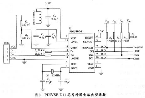  PDIUSBD11芯片外围电路典型连接