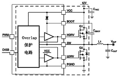 混合集成电路DC/DC变化器设计方案2