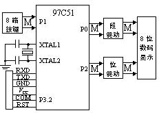 ic72 技术资料