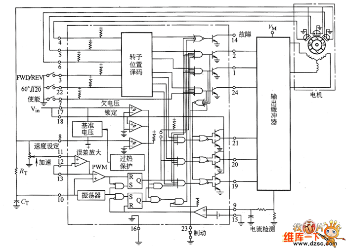 永磁无刷直流电机控制专用集成电路