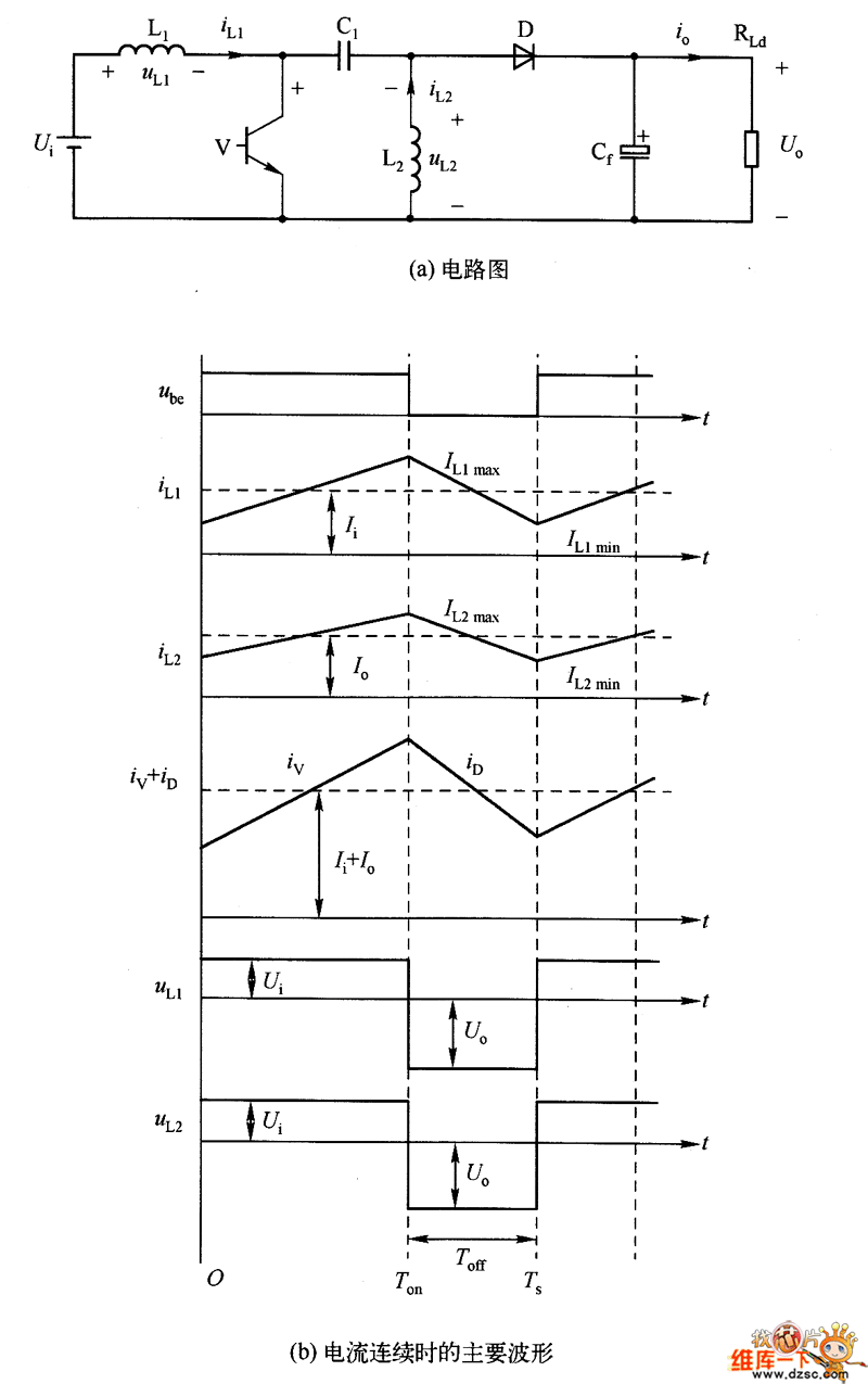 SEPIC PWM转换器电路及其工作波形