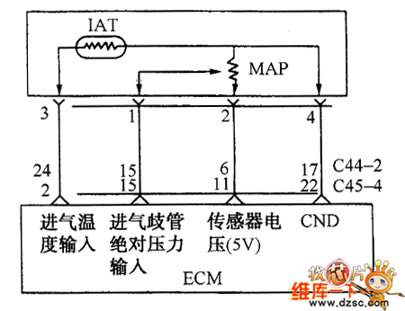 进气歧管压力传感器／进气温度传感器与ECM连接电路