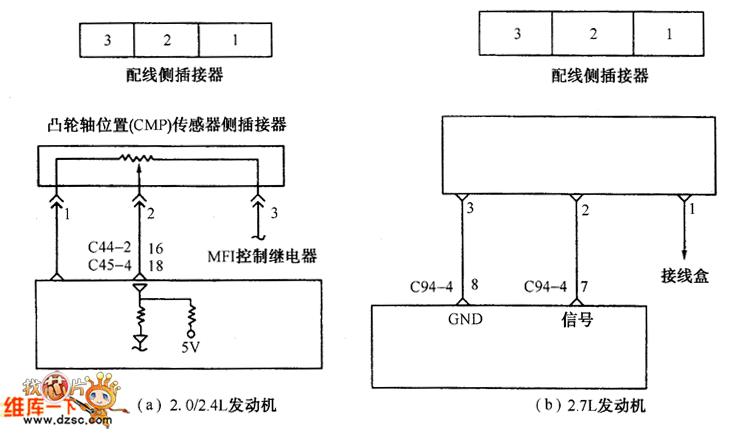 凸轮轴位置传感器与ecm连接电路