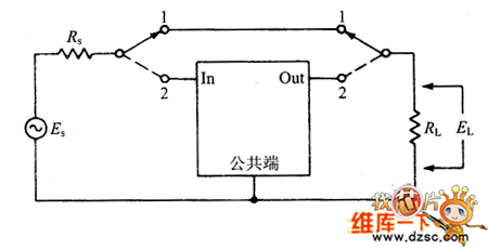 测试插入损耗的测试电路