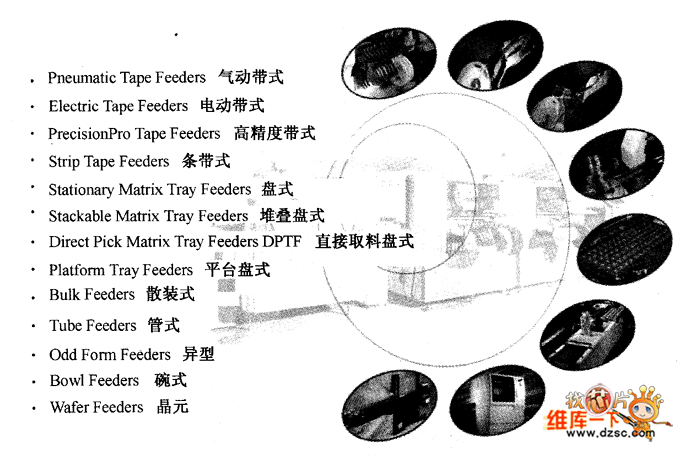 贴片机供料系统