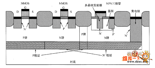 Bi-CMOS微电子技术简介