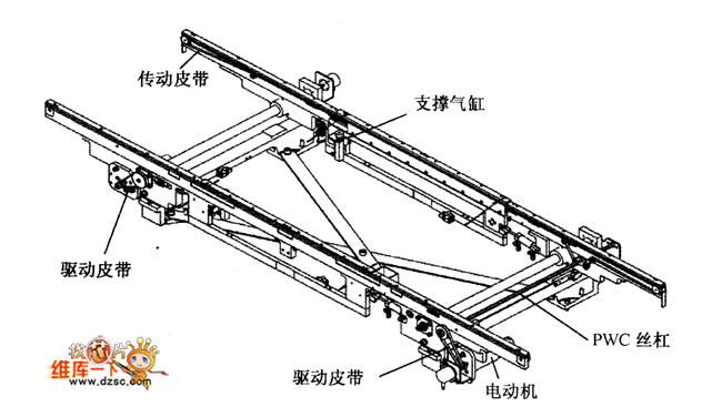 PCB传送机构组成
