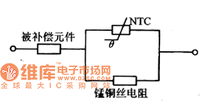 敏电阻在仪表温度补偿中的应用