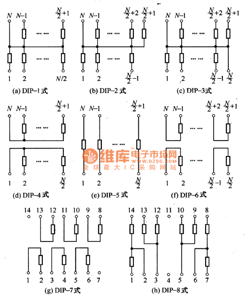 双列直插式电阳网络的电路形式