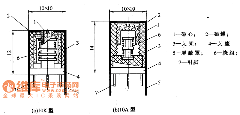 10K和10A型中频变压器结构示意图