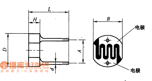GL型光敏电阻器外形结构电路图