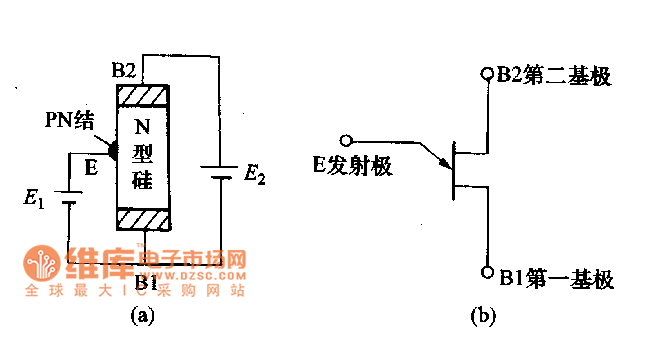 双基极二极管结构与图形符号电路图