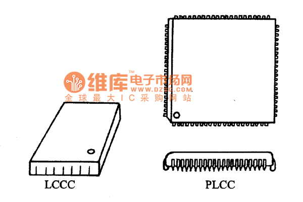 PLCC及LCCC封装外形