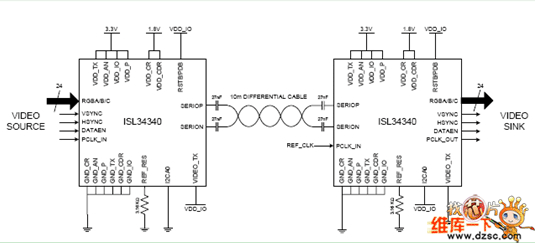 电源电路典型应用框图