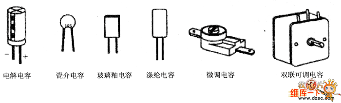 电容器外形