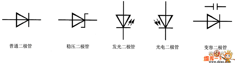 二极管阴极阳极符号图图片