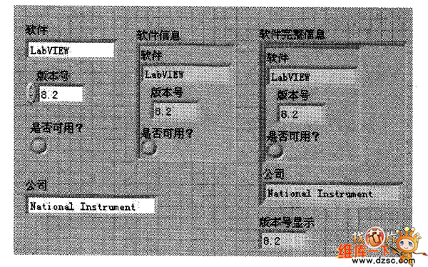 前面板结果图