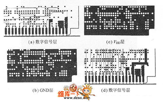 多层印制电路板可进行理想的电源/接地配置