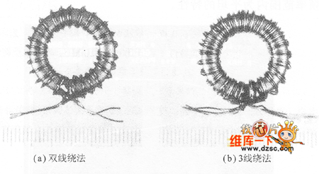 缠绕后的环形铁心电路图
