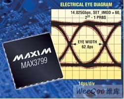 Maxim推出业内首款单芯片14G VCSEL驱动器和双通道限幅放大器