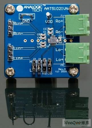 AnalogicTech 推出直接式和边缘式 LED 背光驱动器系列