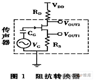 驻极体传声器小型前置放大器的设计