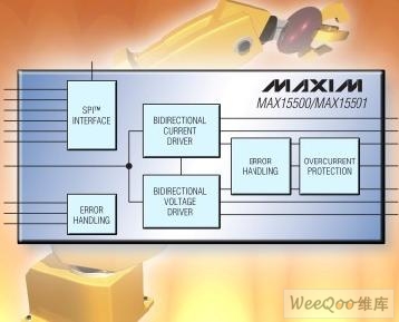 Maxim推出业内集成度的工业输出信号调理器